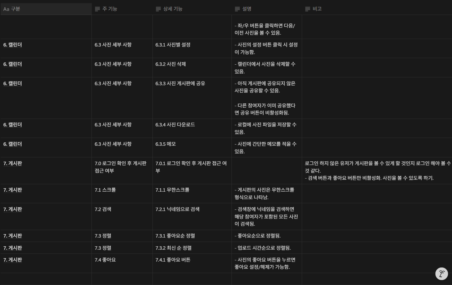 기능 명세서